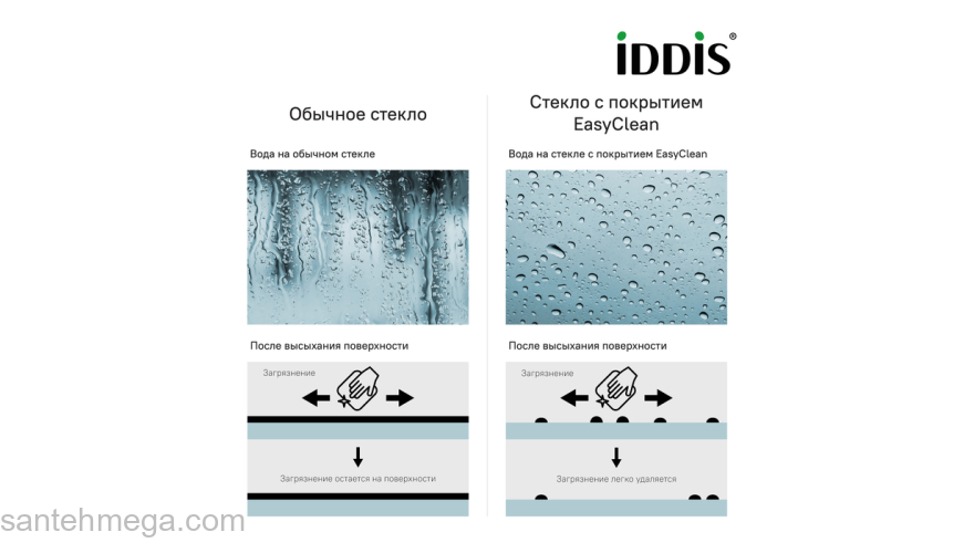 Душевой угол IDDIS Slide 120х90 SLI6BS2i23 Душевой угол IDDIS Slide 120х90 SLI6BS2i23. Фото