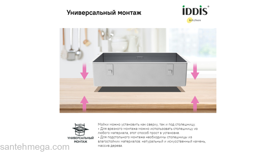 Мойка нерж. сталь универсального монтажа графит 740*440  Edifice IDDIS EDI74G0i77. Фото