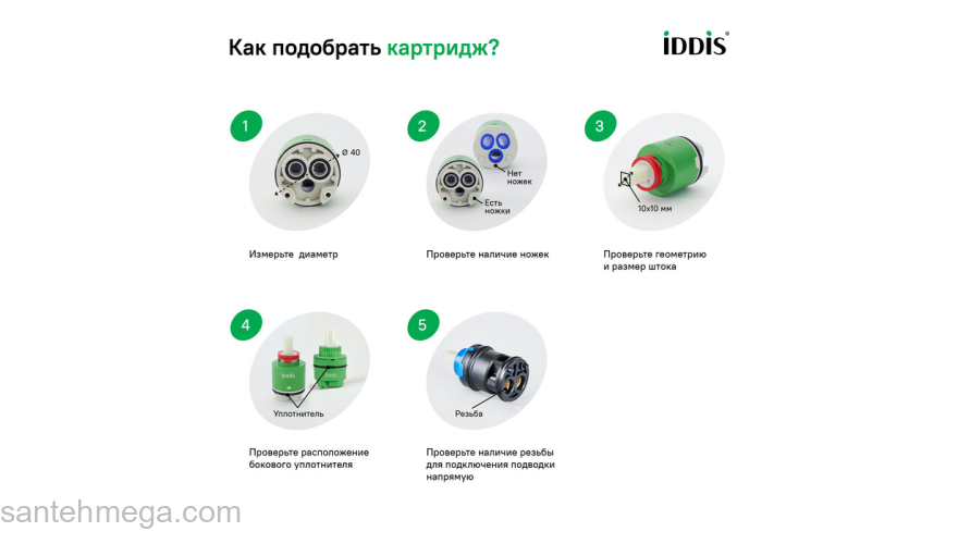 Картридж D35 BL SD #1. Фото