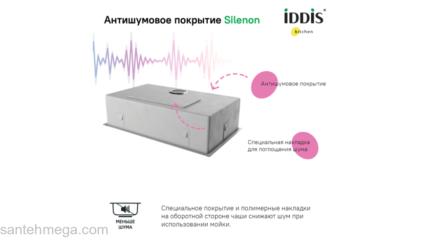 Мойка нерж. сталь универсального монтажа графит 740*440  Edifice IDDIS EDI74G0i77. Фото