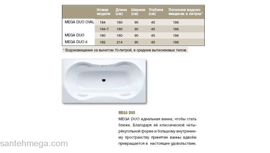 Ванна стальная KALDEWEI Mega Duo 180х90 223400010001. Фото