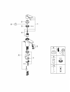 Смеситель для раковины Grohe Eurosmart Cosmopolitan 32827000. Фото