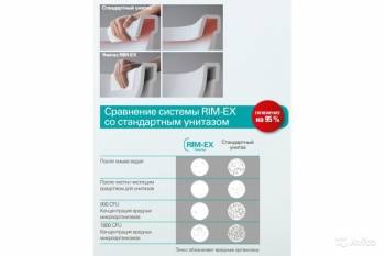 Унитаз подвесной Vitra S50 7740B003-6039. Фото