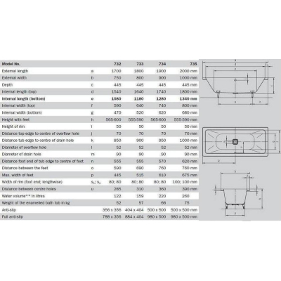 Ванна стальная KALDEWEI Conoduo 180х80 235100010001. Фото